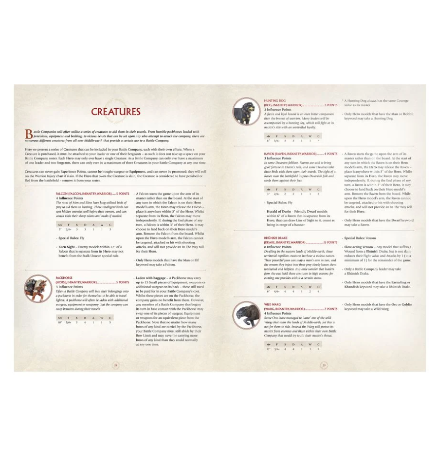 30-09-60GW Книга Средиземье: Военные кампании (англ.) (Middle-earth Strategy Battle Game: Battle Companies (Eng))