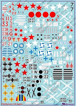 72043 Декаль Поликарпов И-16